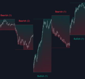 Manual se Machine tak: Algo Trading Kyun Zaroori Hai?
