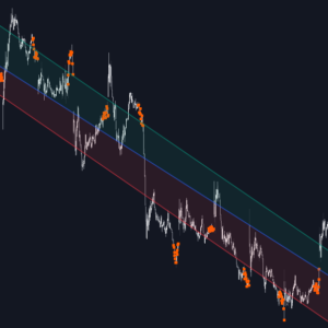 Backtesting: Trading mein Success ki Chaabi